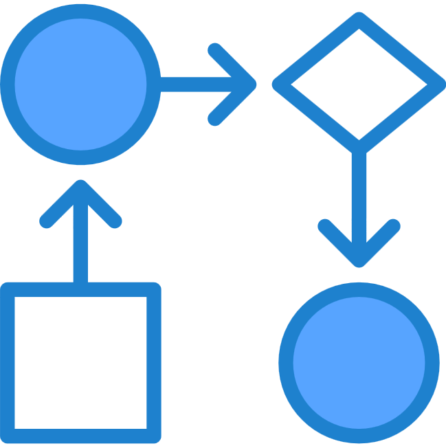 Simplify Workflow